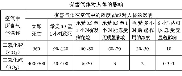 营口年轻人口_营口职业技术学院