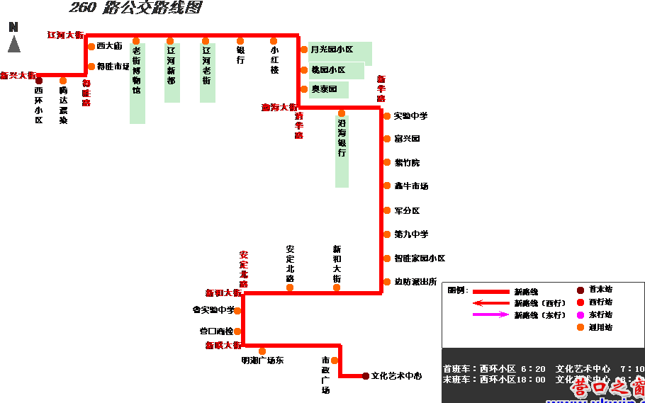 调整营口公交9路,206路,260路线路走向